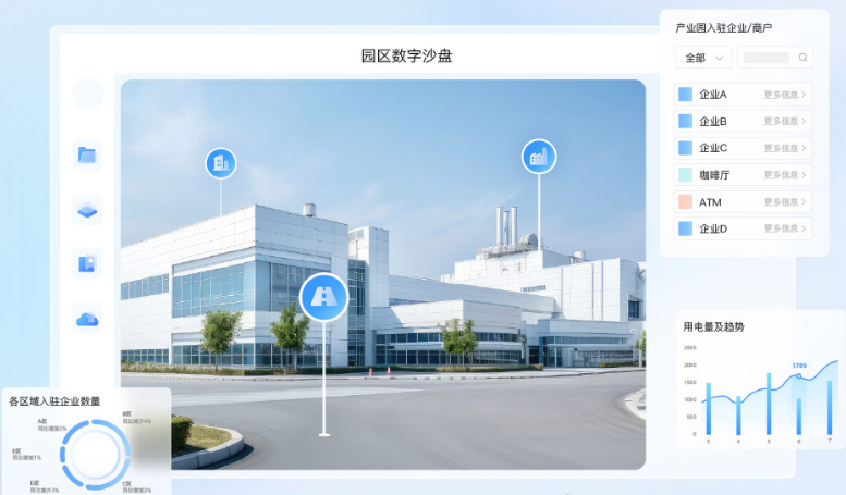 數字孿生工廠解決方案